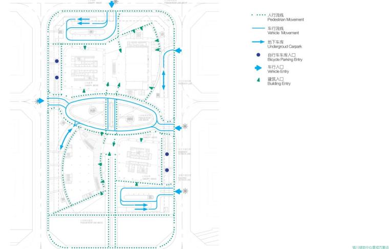 [浙江]]银川绿地办公商业中心景观方案设计文本（PDF+83页）-交通组织分析