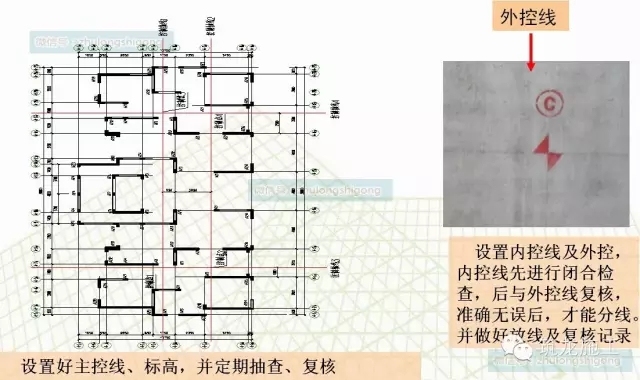 天正建筑怎么标注尺寸资料下载-有效防治较大尺寸偏差的方法，避免亡羊补牢！