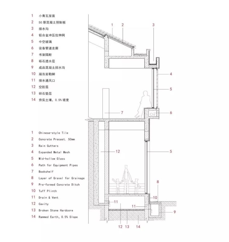 富春江畔，最美乡村酒店_34