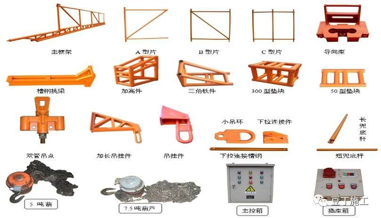 非常好的自学资料丨真实项目爬架安装、提升、拆除流程及使用经验_5