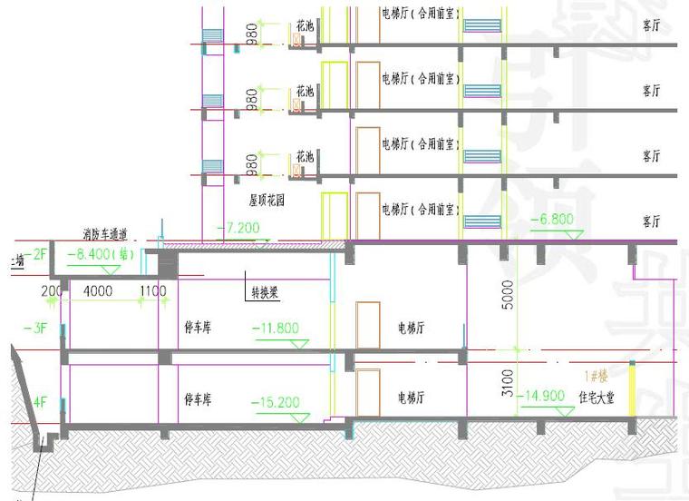 建筑工程施工图审核常见问题及解决措施总结PDF（61页）-转换层的降板及结构标高