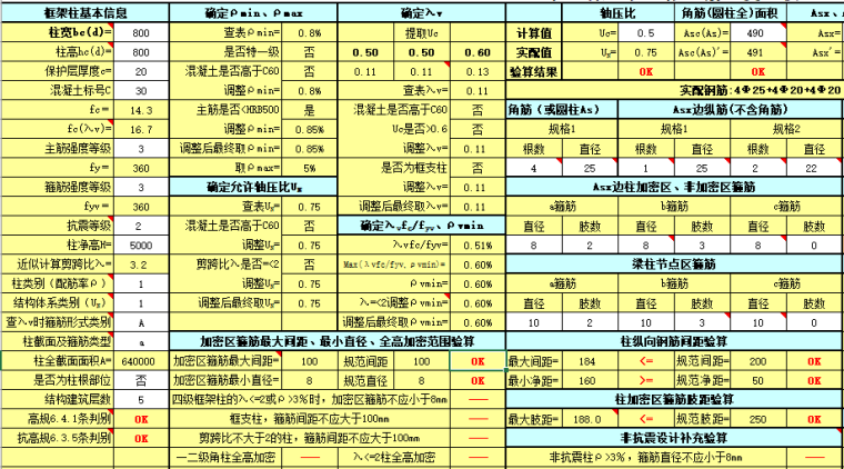 框架柱箍筋加密区规范资料下载-框架柱配筋复核计算（excel）