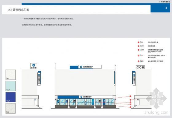 银行网点装修网络图资料下载-中国建设银行营业网点视觉形象建设指引