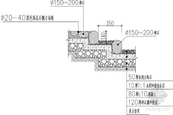 青石板台阶剖面资料下载-卵石台阶剖面