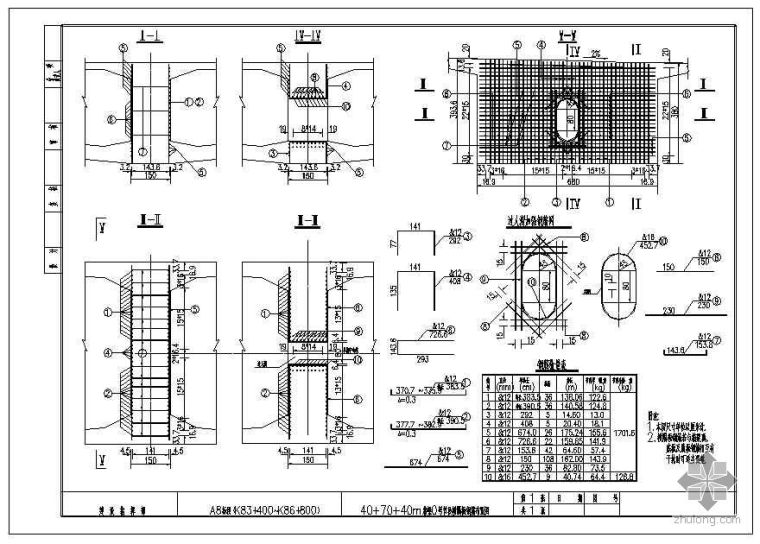 40米预制箱梁总结资料下载-40+70+40米连续箱梁施工图纸