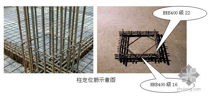 商场施工段资料下载-北京某高层商场钢筋工程施工方案