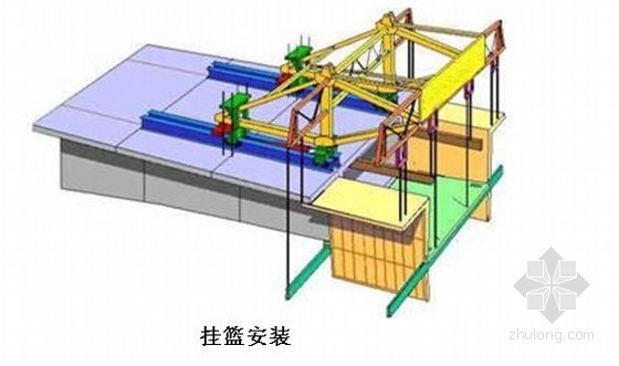 江苏地区工程施工组织设计资料下载-[江苏]大桥工程施工组织设计（投标）