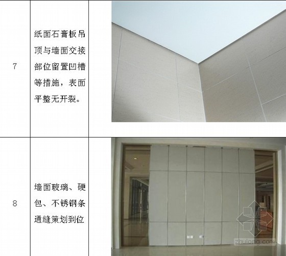 住宅精装修施工计划管理资料下载-[四川]超高层办公楼精装修工程施工组织设计