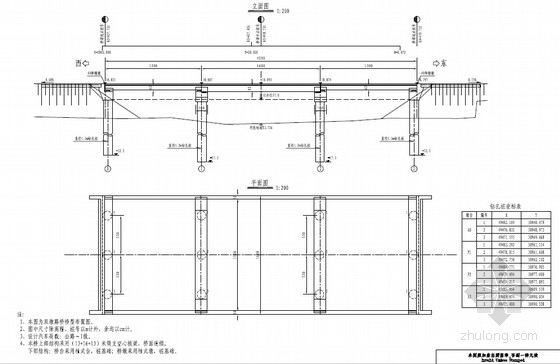 16m梁板预制方案资料下载-主跨16m空心板梁桥设计套图（27页）