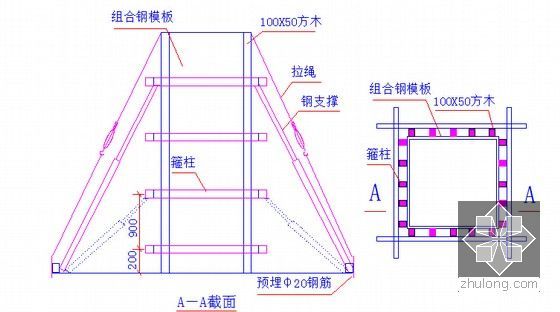 [广东]地铁工程地下岛式车站及盾构区间总体施工组织设计（380页 鲁班奖）-柱模支撑示意图