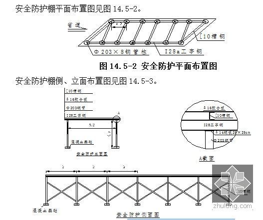 [广东]铁路站前工程总体实施性施工组织设计221页（路桥涵 轨道站场）-安全防护棚侧、立面布置图