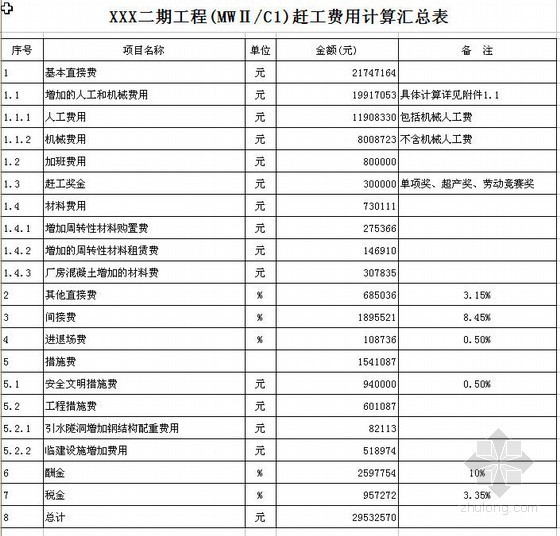 引水隧洞计算资料下载-某引水隧洞工程赶工费计算清单