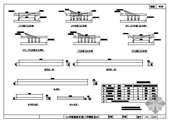 双柱桥墩盖梁资料下载-超大盖梁施工支架体系图