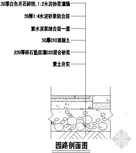 景观小品的平立剖面图资料下载-园路剖面图3