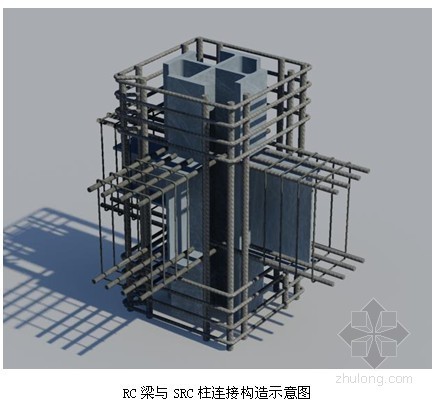 [天津]高层办公楼钢筋工程施工方案（滚轧直螺纹连接）- 