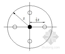 人工挖孔桩桩芯资料下载-建筑地基基础质量检测要点解读与监管