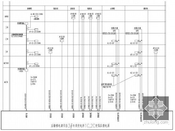 [浙江]15万平大型医院主副楼全套电气施工图纸389张（知名设计院最新编制）-配电干线图