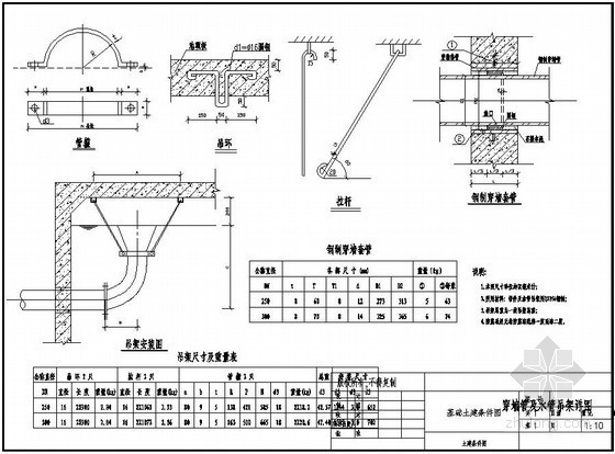 某水池结构设计资料下载-奈曼旗某清水池结构设计图