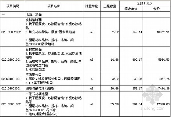 [陕西]办公楼改造装修工程结算书(含安装工程)-分部分项工程量清单计价表 