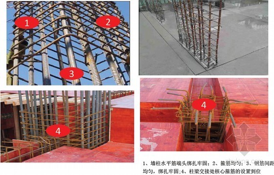 建筑工程钢筋标准做法资料下载-建筑工程钢筋工程标准工艺要点做法