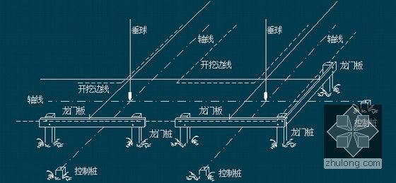 平面控制桩是什么图片图片