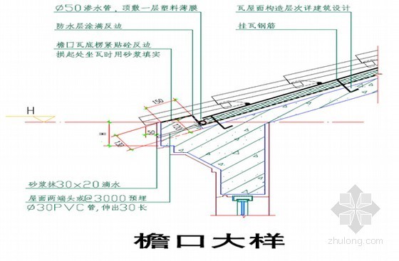 建筑工程施工防开裂防渗漏重点控制培训讲义讲稿（2014版）-檐口大样 