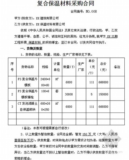 大型建设单位施工合同及劳务分包合同范本汇编（12套400余页）