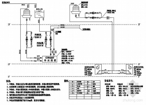著名餐馆设计图纸资料下载-某餐馆(二层)空调设计图