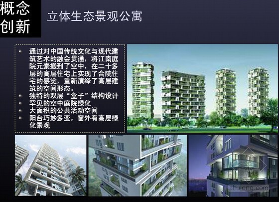 住宅造型设计手法资料下载-[深圳]住宅产品创新的常见手法(赠送面积法