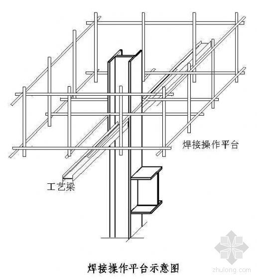 钢结构压型钢板复合楼面资料下载-北京某会展中心钢结构施工组织设计（创长城杯）