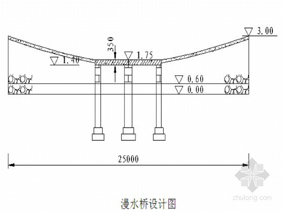 重庆水渠治理施工方案资料下载-小型河道综合治理工程设计方案