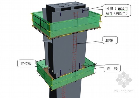 超高层塔楼底板钢筋资料下载-[深圳]超高层塔楼三层地下室钢结构专项施工方案