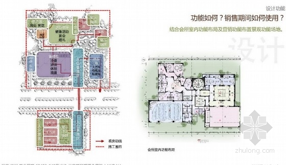 [江苏]特色工业园区概念景观设计方案-功能分区图 