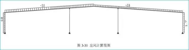 [钢结构·技术]某门式刚架结构设计实例_5