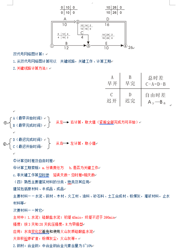 水利造价师培训讲稿-一、基础知识