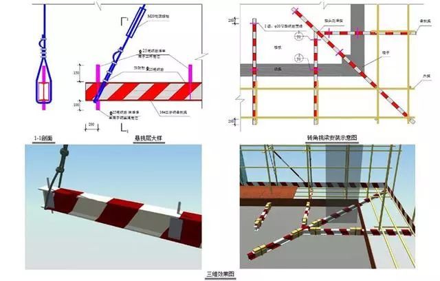 外脚手架及外架防护棚搭设标准化做法，落地架/悬挑架全了_14