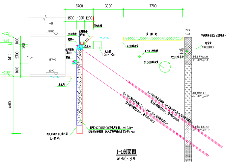 厂房项目方案编制计划资料下载-高层厂房土方开挖及基坑支护施工方案
