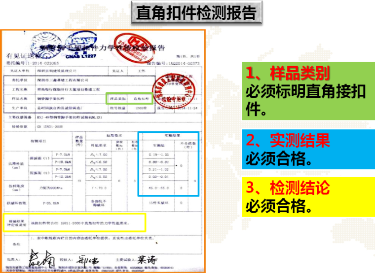 建筑工程脚手架（搭设单位）安全管理细则培训PPT-直角扣件检测报告