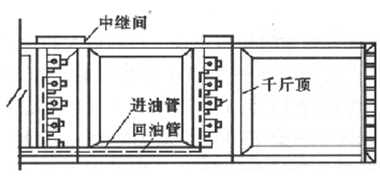 既有线框构桥施工技术指南_2