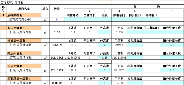 一套完整实用的工程量计算表格-外墙面工程量