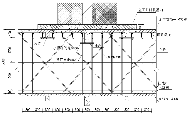 [宁波]高层住宅项目施工组织设计（208页）-69施工电梯