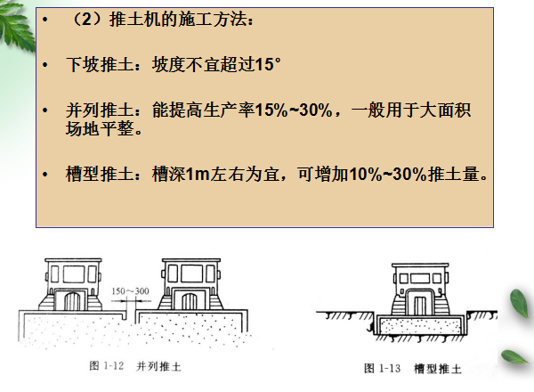 [全国]给水排水工程施工技术(共27页)-推土机的施工方法