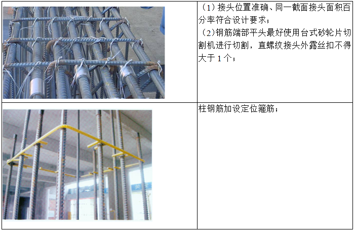 塔楼及配套地下室和裙楼工程样板引路方案（51页，附图丰富）-节点质量标准和技术措施