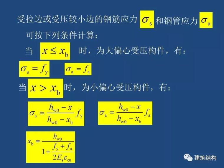 方小丹：钢管高强混凝土剪力墙的试验研究及应用_49