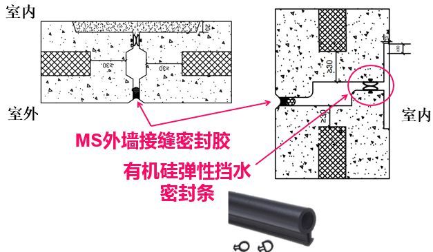 装配式建筑防水密封的几个问题分析_4