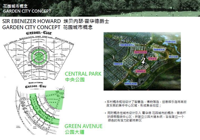 商业城项目规划设计方案资料下载-[四川]成都基因成都东村项目规划设计方案