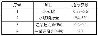 建筑施工中预制地下连续墙施工工艺及常见问题解析