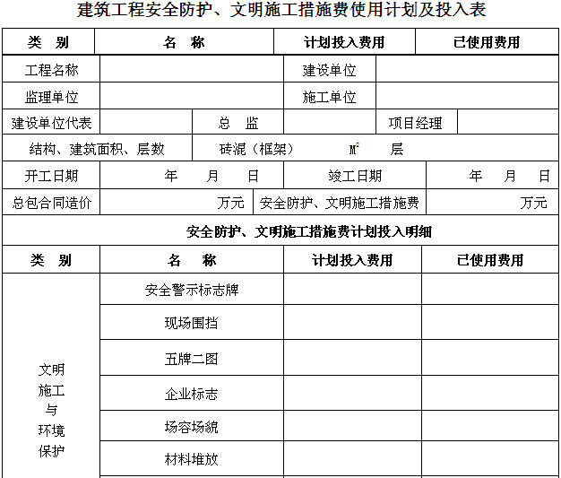 杭州市安全文明措施费资料下载-建筑工程安全防护、文明施工措施费使用计划及投入表