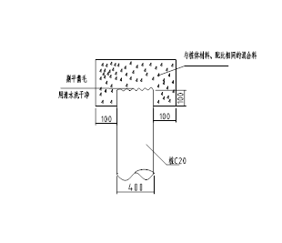 长螺旋钻孔压灌桩施工资料下载-长螺旋压灌桩CFG施工组织设计