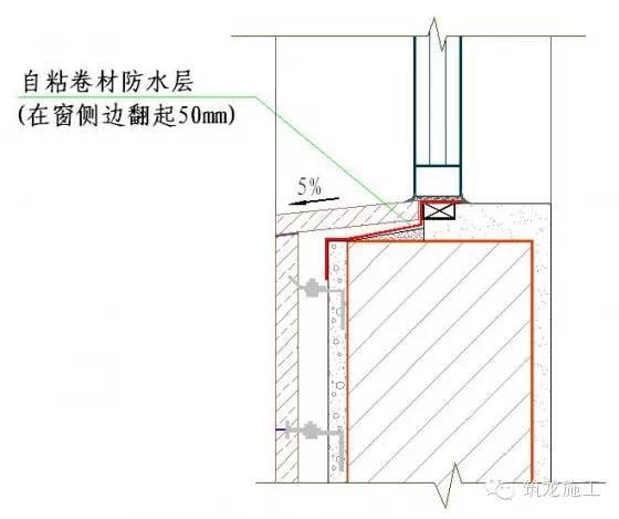 50张节点详图，详解装饰装修施工工艺标准_39